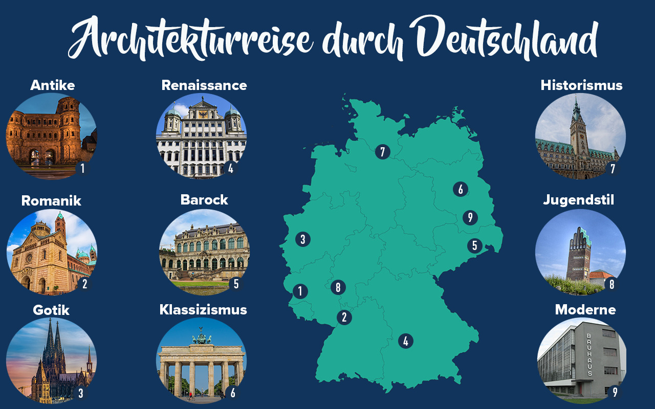 Hochste Bauwerke Deutschland