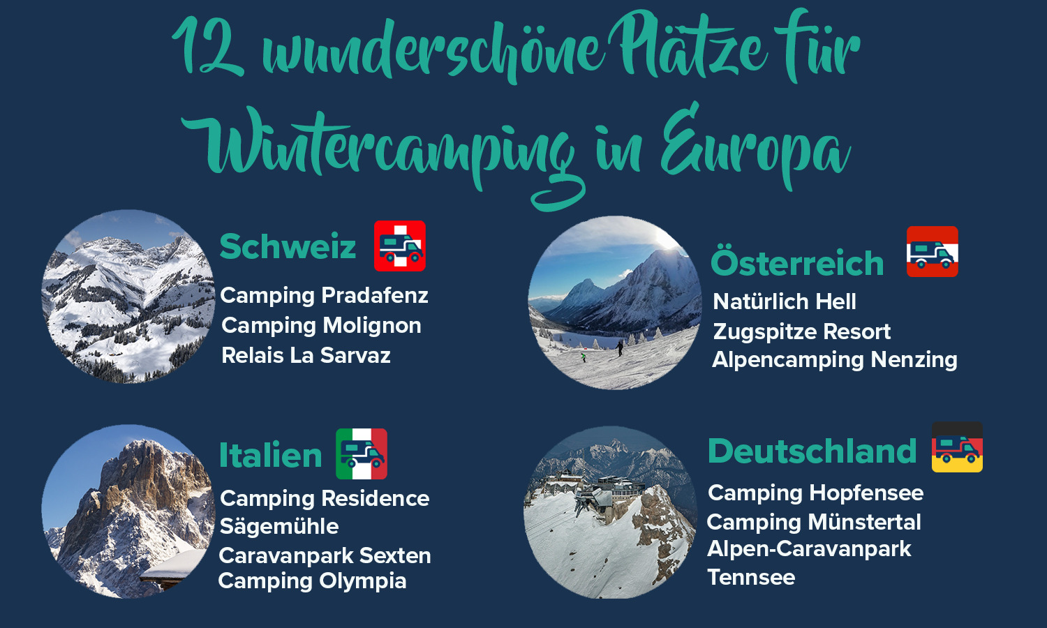 12 wunderschöne Plätze für Wintercamping in Europa