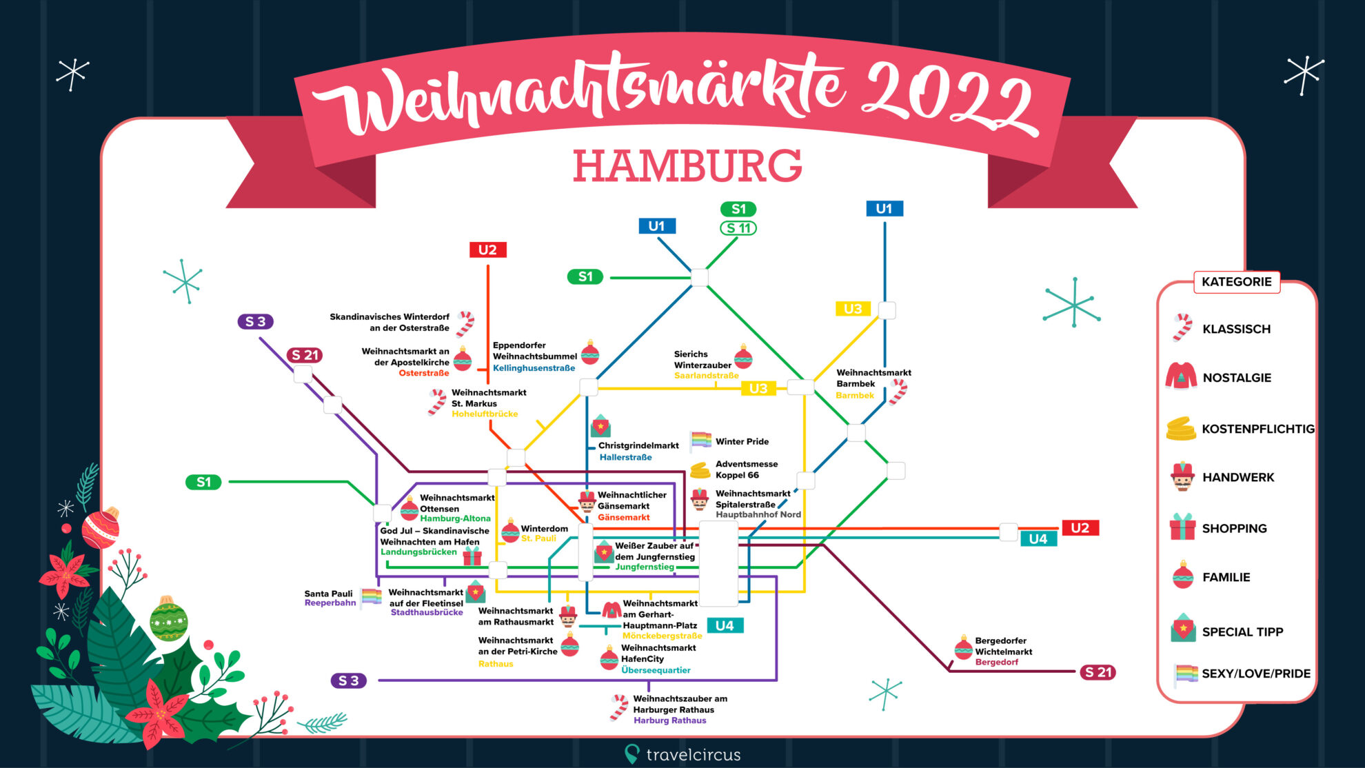 Fahrplan ins Weihnachtsglück Hamburg