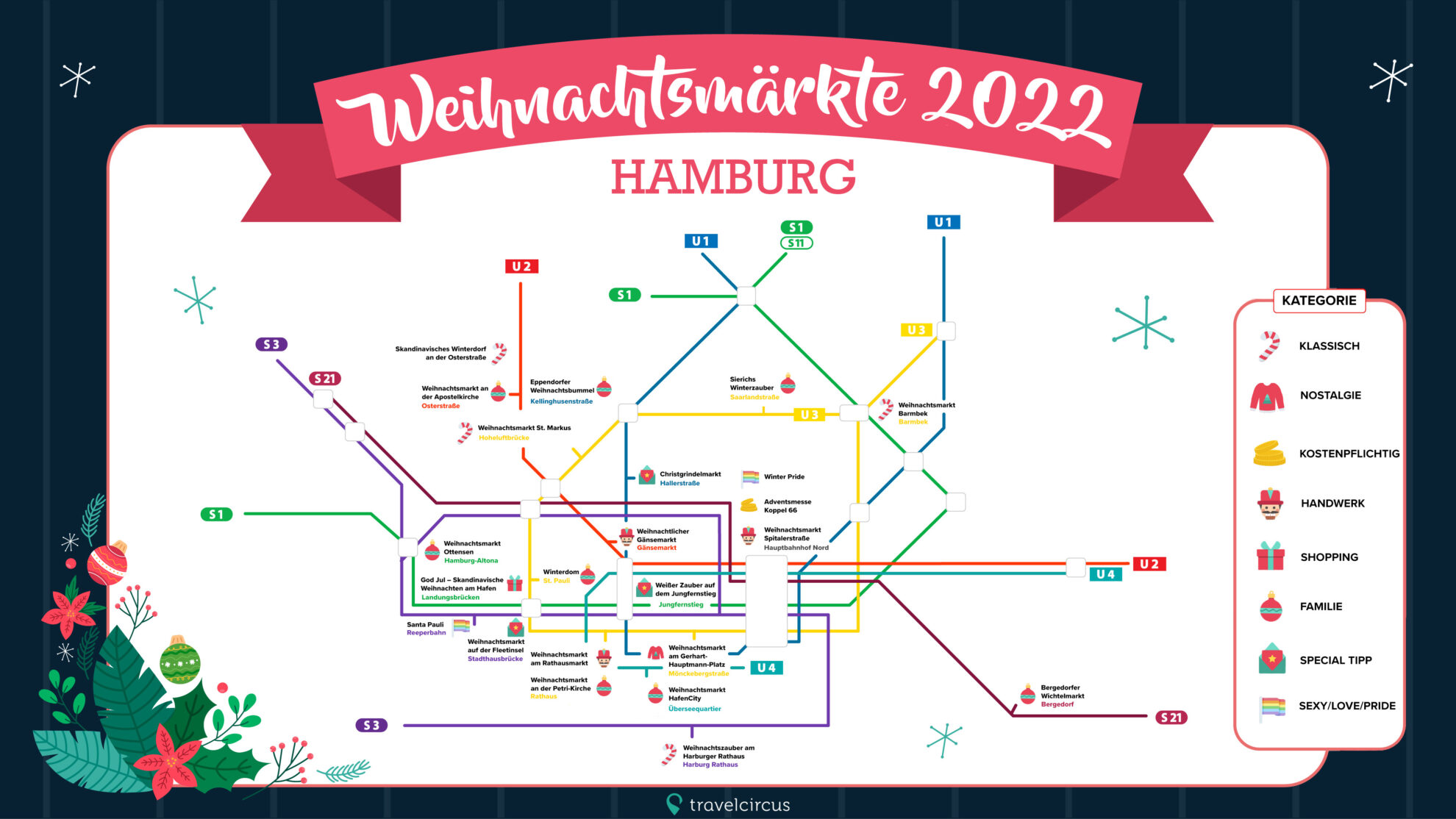 Weihnachtsmarkt Fahrplan Hamburg