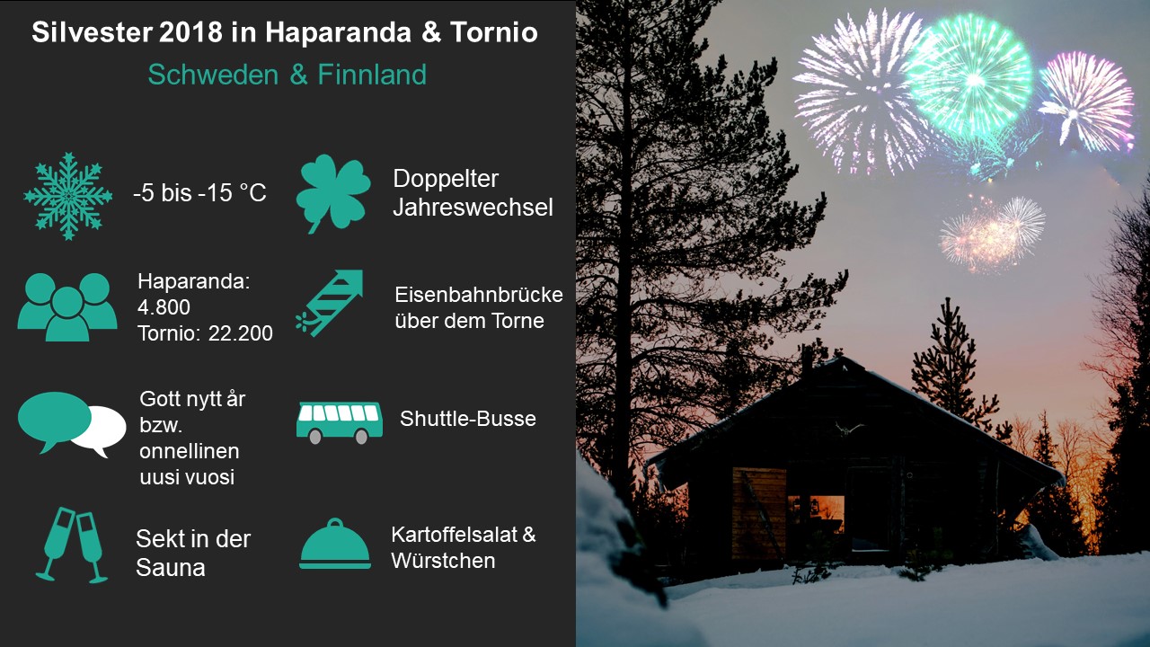 Silvester in Haparanda und Tornio
